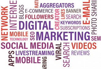 DIGITAL MARKETING: WHICH ONE SUITS YOU?